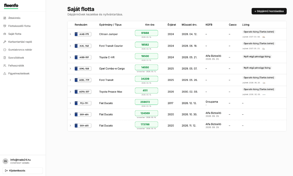 fleenfo saját flotta kezelő felület – járművek listája rendszámokkal és állapotokkal